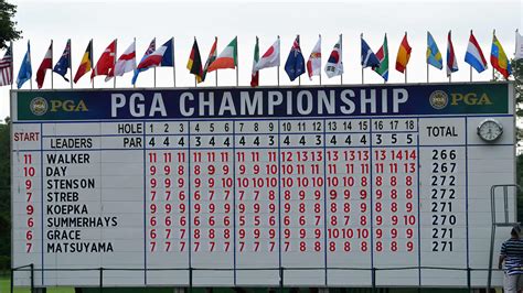 live flash scores golf|PGA Tour leaderboard, live results, rankings .